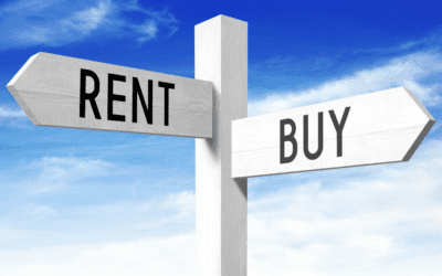 The hidden cost of renting & waiting to buy